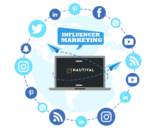 Best social media marketing company